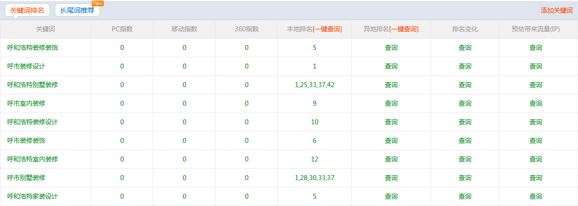 九游会老哥必备的交流社区_论坛帖吧